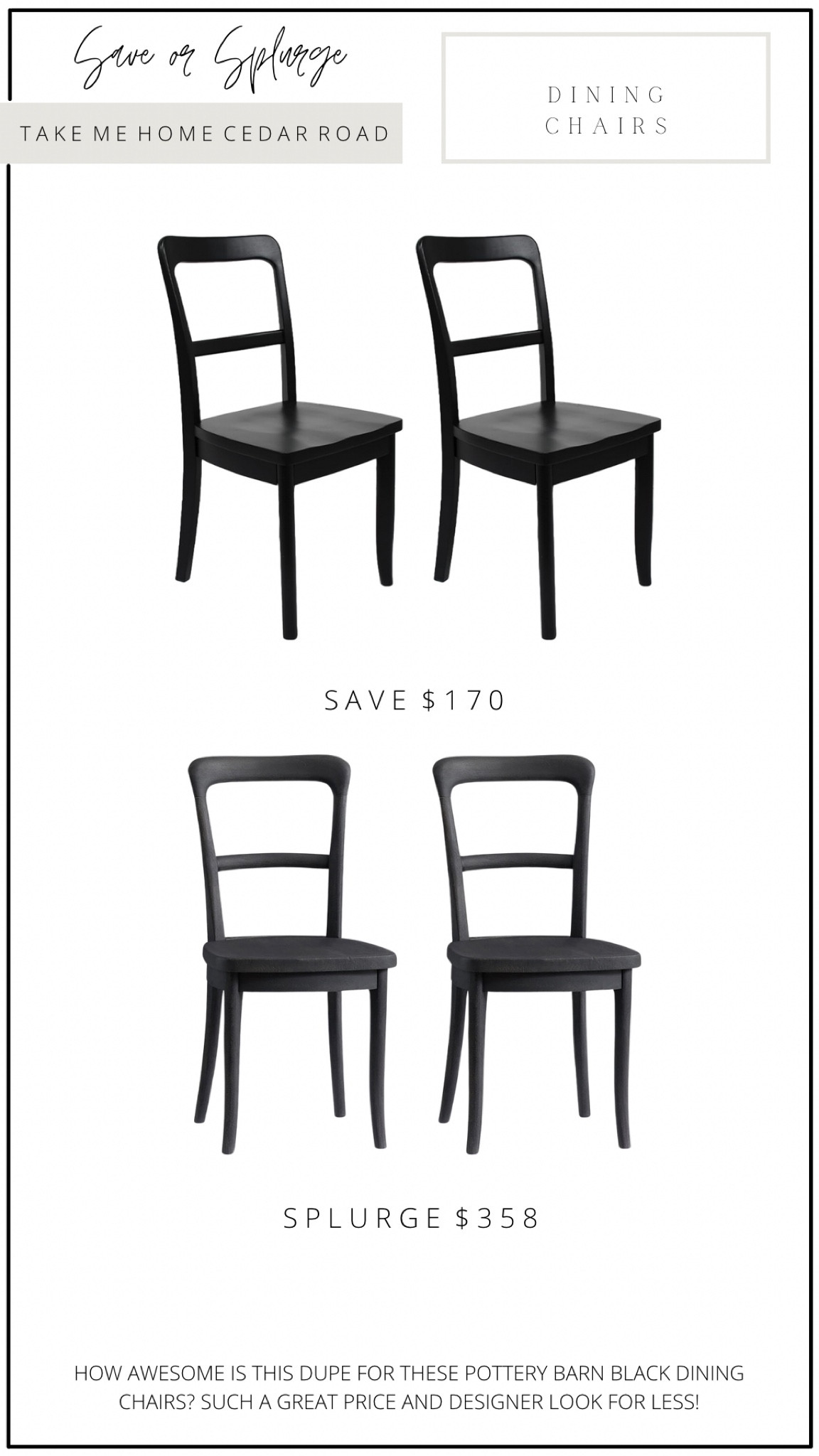 Save or splurge? Such an incredible dupe on these pottery barn dining chairs!!! Amazon find is under $180 for the pair. Also comes in a light wood color 

Dining chair, black dining chair, wood dining chair, kitchen chair, dining room, Amazon home, Amazon finds, designer dupe 

#LTKfindsunder100 #LTKhome #LTKsalealert