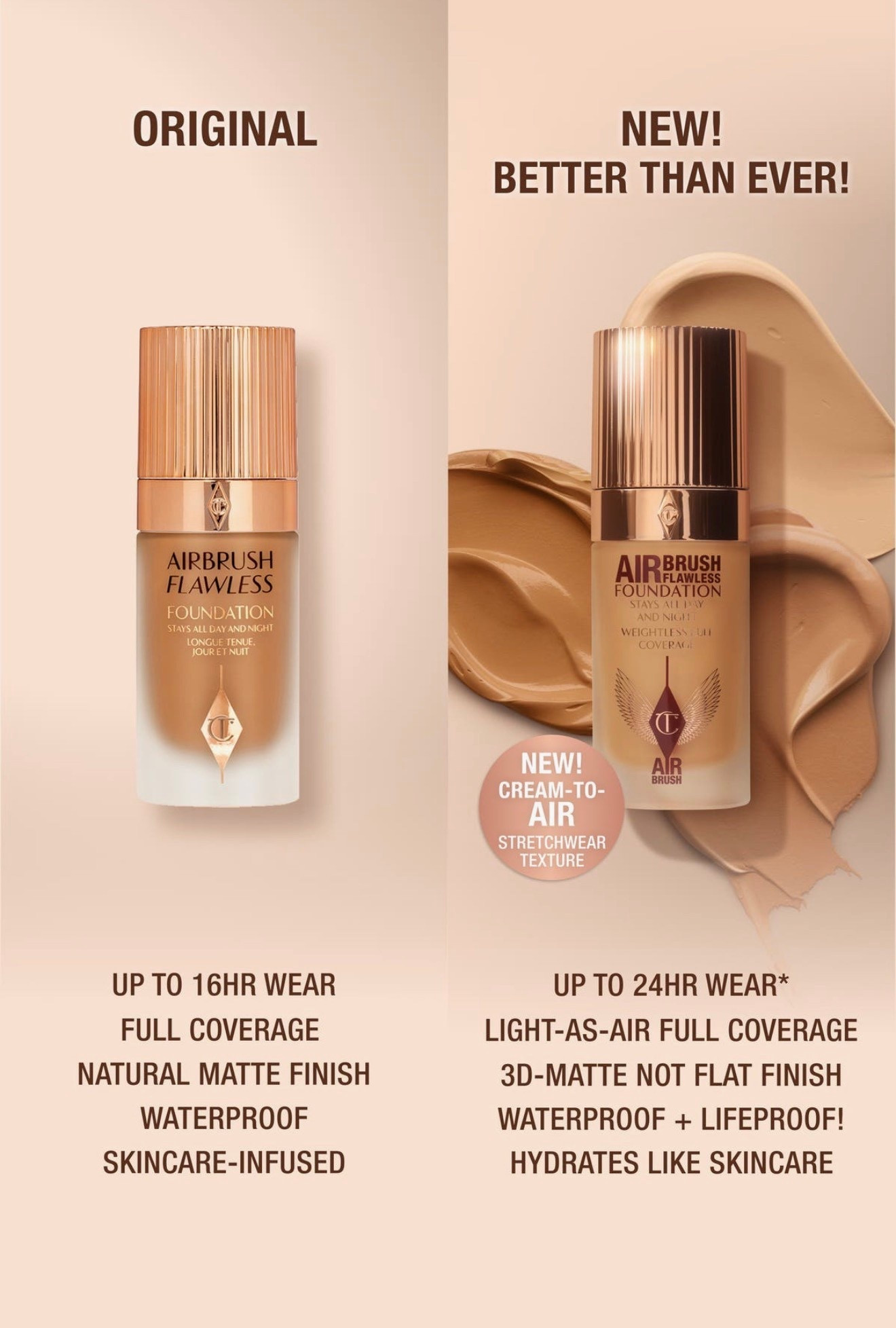 Obsessed with the new Charlotte Tilbury Airbrush Foundation upgrade.
Still full coverage, still waterproof — but now softer, smoother, and way more skin-like.
My glam essential. ✨🤍

#LTKmorningroutine #LTKBeauty #LTKSaleAlert