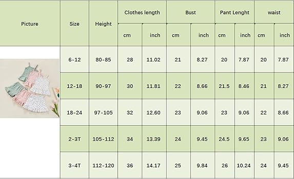 2PCS Newborn Baby Girls Summer Shorts Clothes Ruffle Dress Top Strap Sleeveless Shirt + Cotton Sh... | Amazon (US)