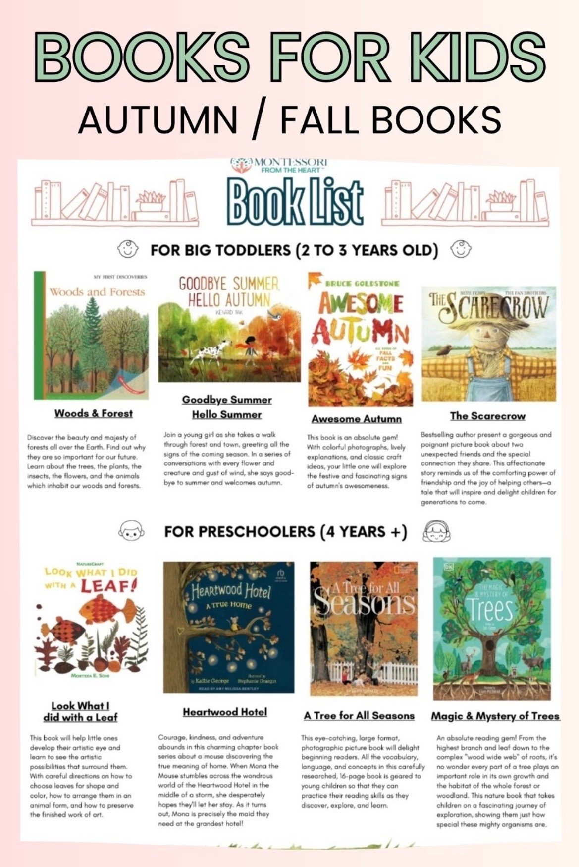 Autumn / Fall Books for Kids

#LTKhome #LTKkids #LTKfamily