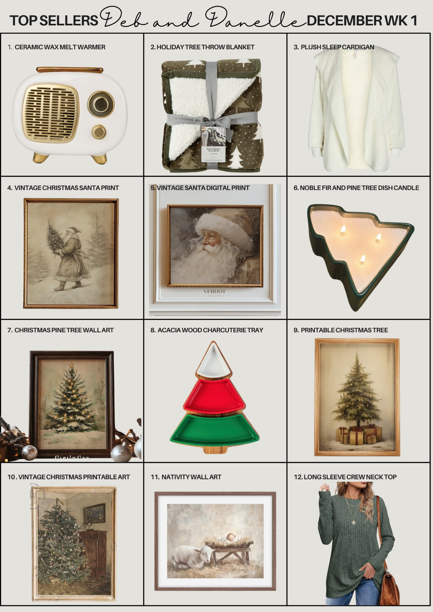 These were our top selling items from LTK for the week. It included a handful of beautiful vintage-inspired digital prints from Etsy as well as Christmas-themed fashion and decor items from Walmart. 

#LTKHoliday #LTKSeasonal #LTKFindsUnder100