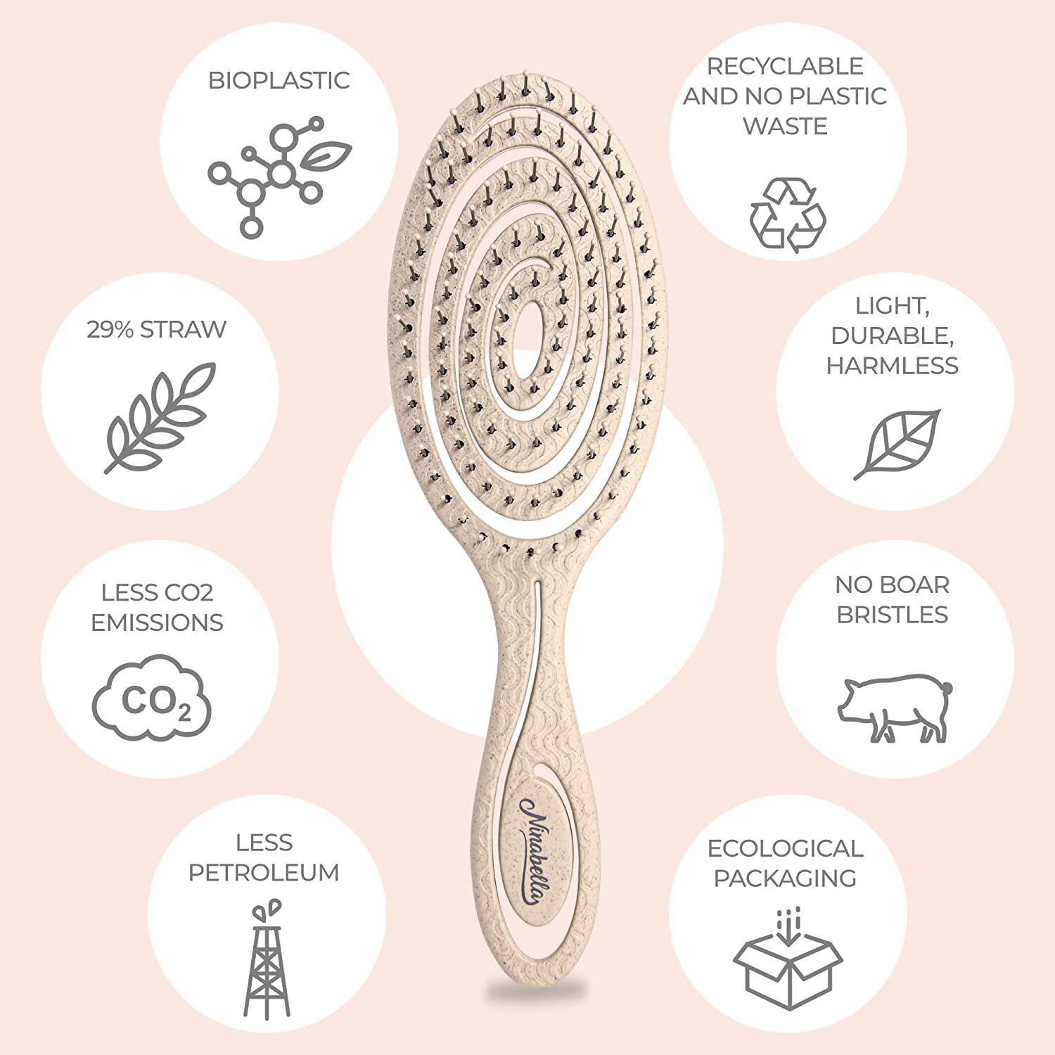Ninabella Organic Detangling Hair Brush for Women, Men & Children - Does not Pull on Hair - Hair ... | Amazon (US)