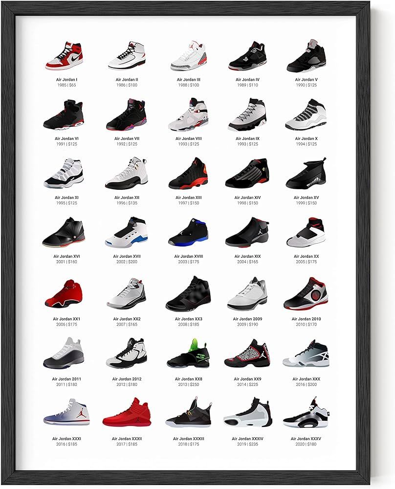 HAUS AND HUES Jordan Sneaker Posters for Guys - Michael Jordan Shoe Poster, Cool Sneaker Wall Art... | Amazon (US)