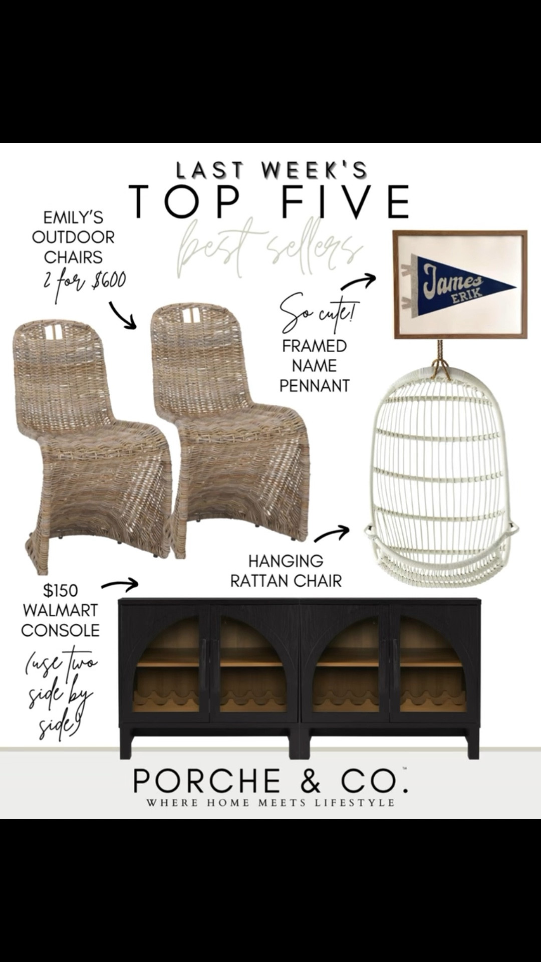 ✨Last Week’s Top 5 Best Sellers✨
So many good finds this week — timeless pieces with texture, warmth, and that collected feel 🤍

🪑 My Outdoor Chairs (2 for $600) – Such a great price for a pair. These add instant warmth and texture to any patio.
🎀 Framed Name Pennant – So cute! The sweetest personalized touch for bedrooms or playrooms.
🌿 Hanging Rattan Chair – A statement piece that feels relaxed and cozy — perfect for a corner or porch.
🖤 $150 Walmart Console – Use two side by side for a high-end built-in look… such a good find.

Tap to shop these best sellers before they’re gone ✨

#porcheandco #LTKhome #walmartfinds #outdoorliving #neutraldecor #modernclassic #homeinspo #cozyhome

#LTKHome #LTKSaleAlert #LTKSeasonal