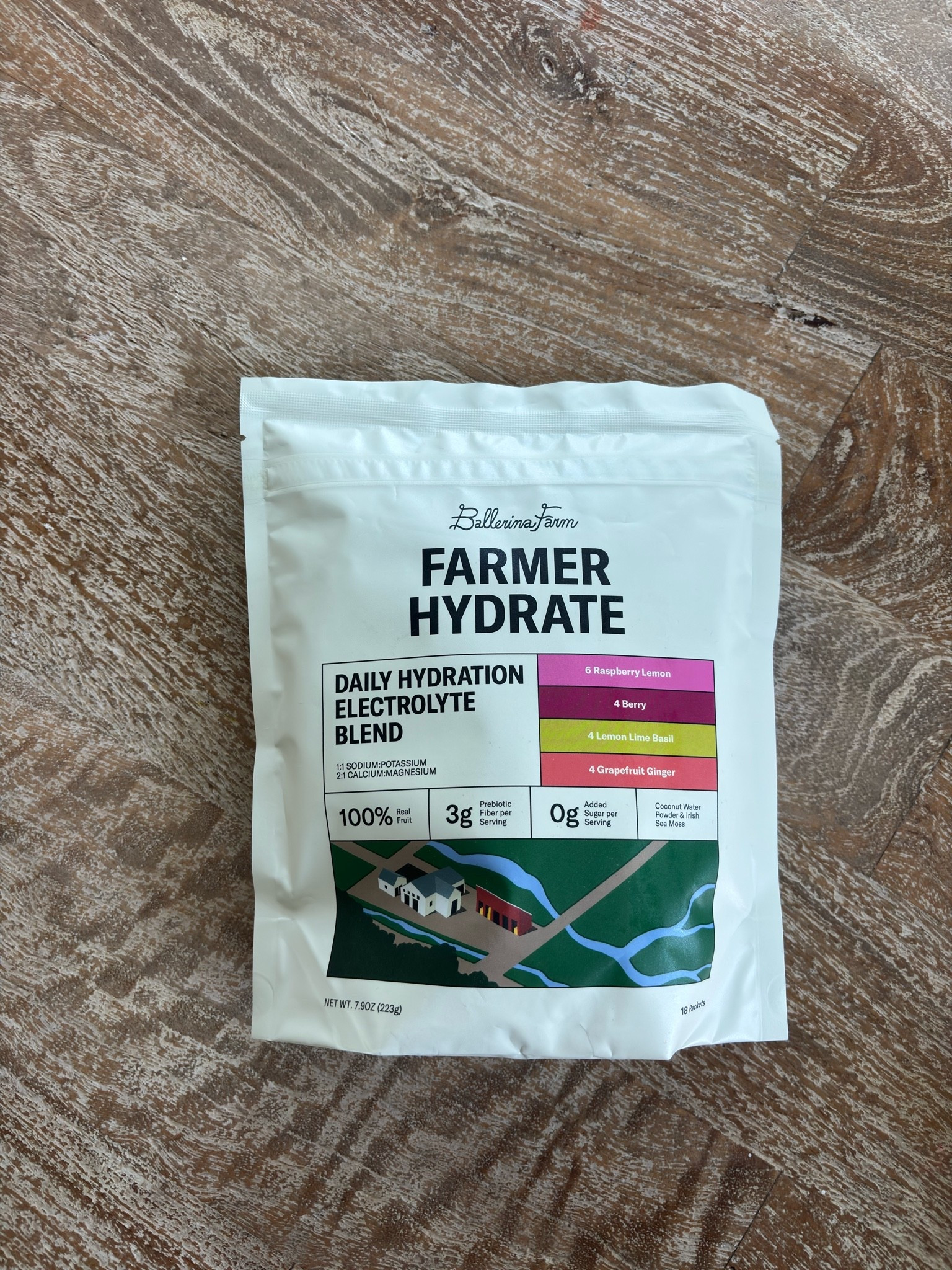 The best electrolytes