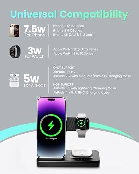 Wireless Charger iPhone Charging Station: 3 in 1 Charger Stand Multiple Devices for Apple - iPhon... | Amazon (US)