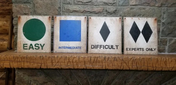 Ski Hill Difficulty vintage Handmade Reproduction Signs - Etsy | Etsy (US)