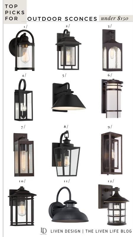 Outdoor sconce. Front door sconce. Glass outdoor sconce. Porch sconce. Patio sconce. Lantern sconce. 

#LTKSeasonal #LTKhome #LTKstyletip