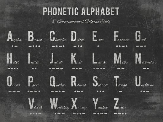 'Phonetic Alphabet' Giclee Print - The Vintage Collection | Art.com | Art.com