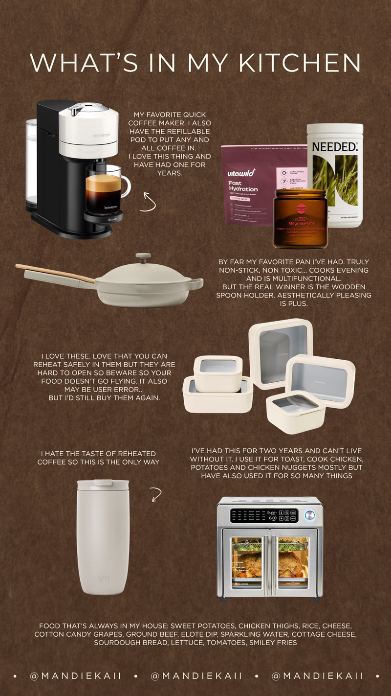 What's In My Kitchen 

 #LTKfoodie #LTKSeasonal #LTKHome