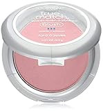 L'Oreal Paris True Match Blush, Tender Rose, 0.21 Ounces | Amazon (US)