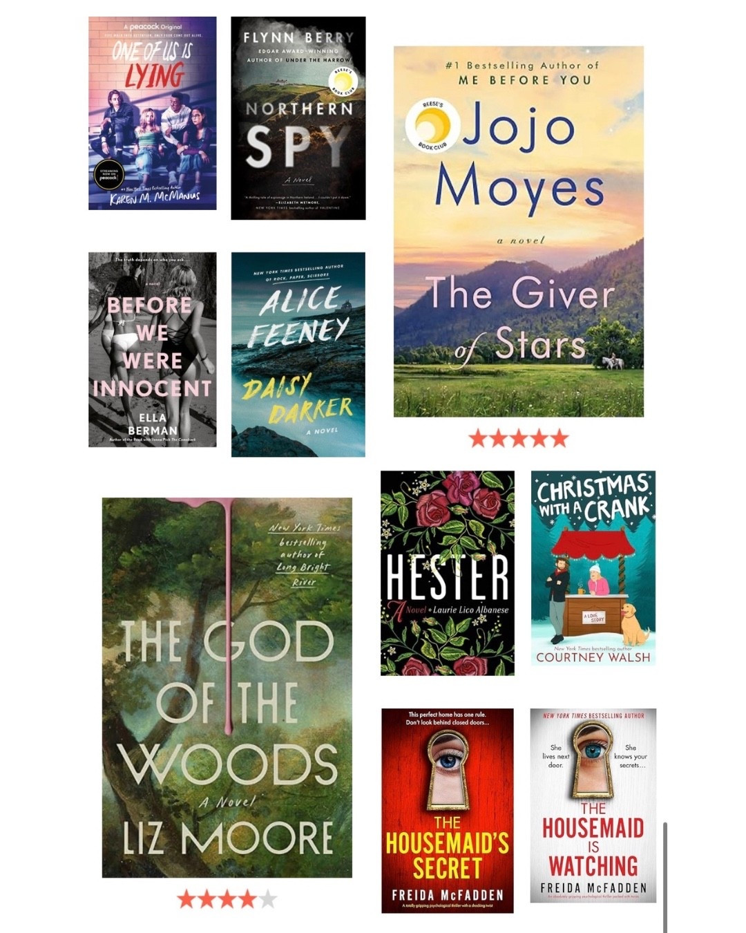 Final slide of 2025 books 

#LTKmomlife #LTKTravel #LTKselfcare