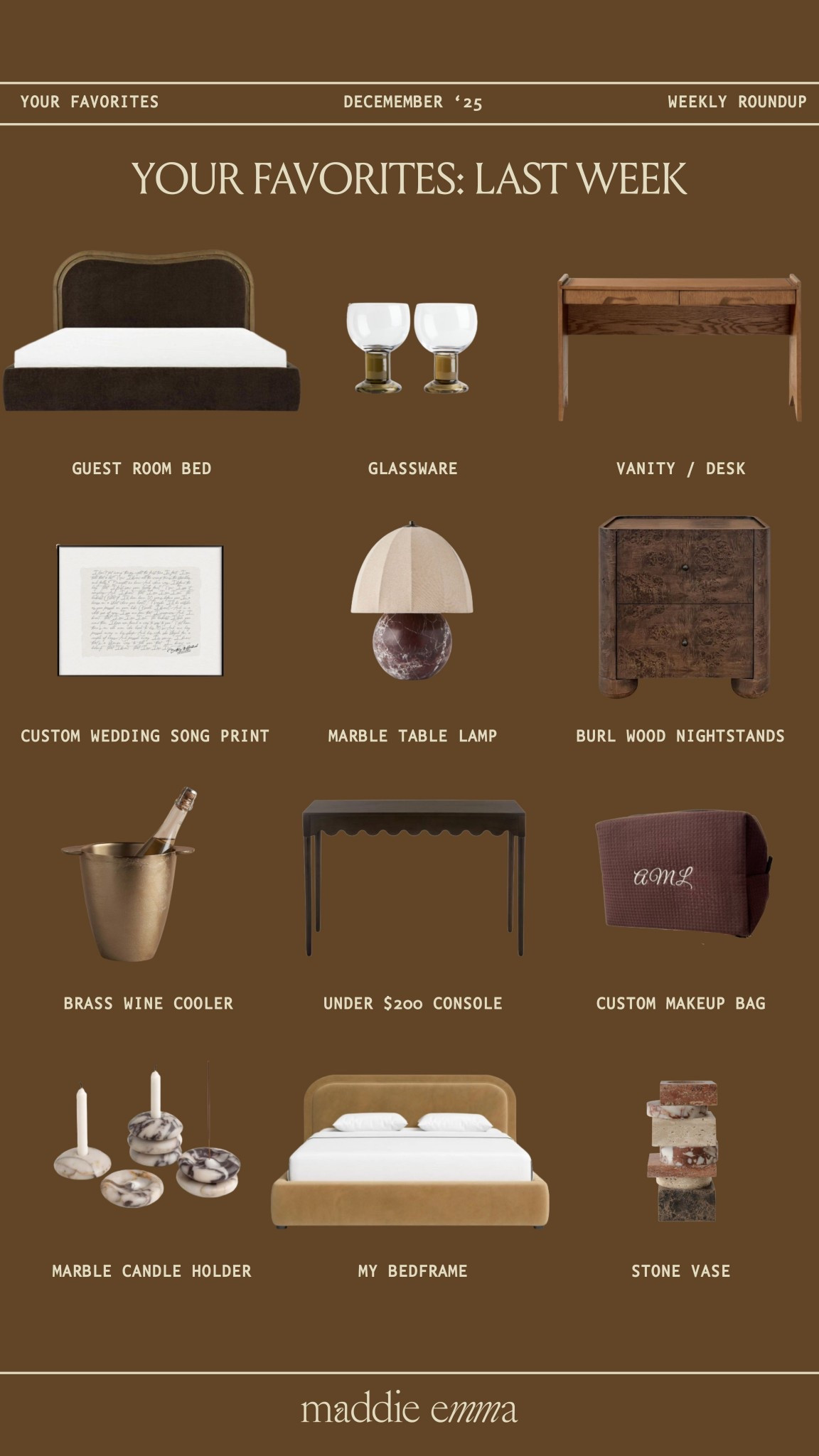 Your favorites last week! 

#LTKHome