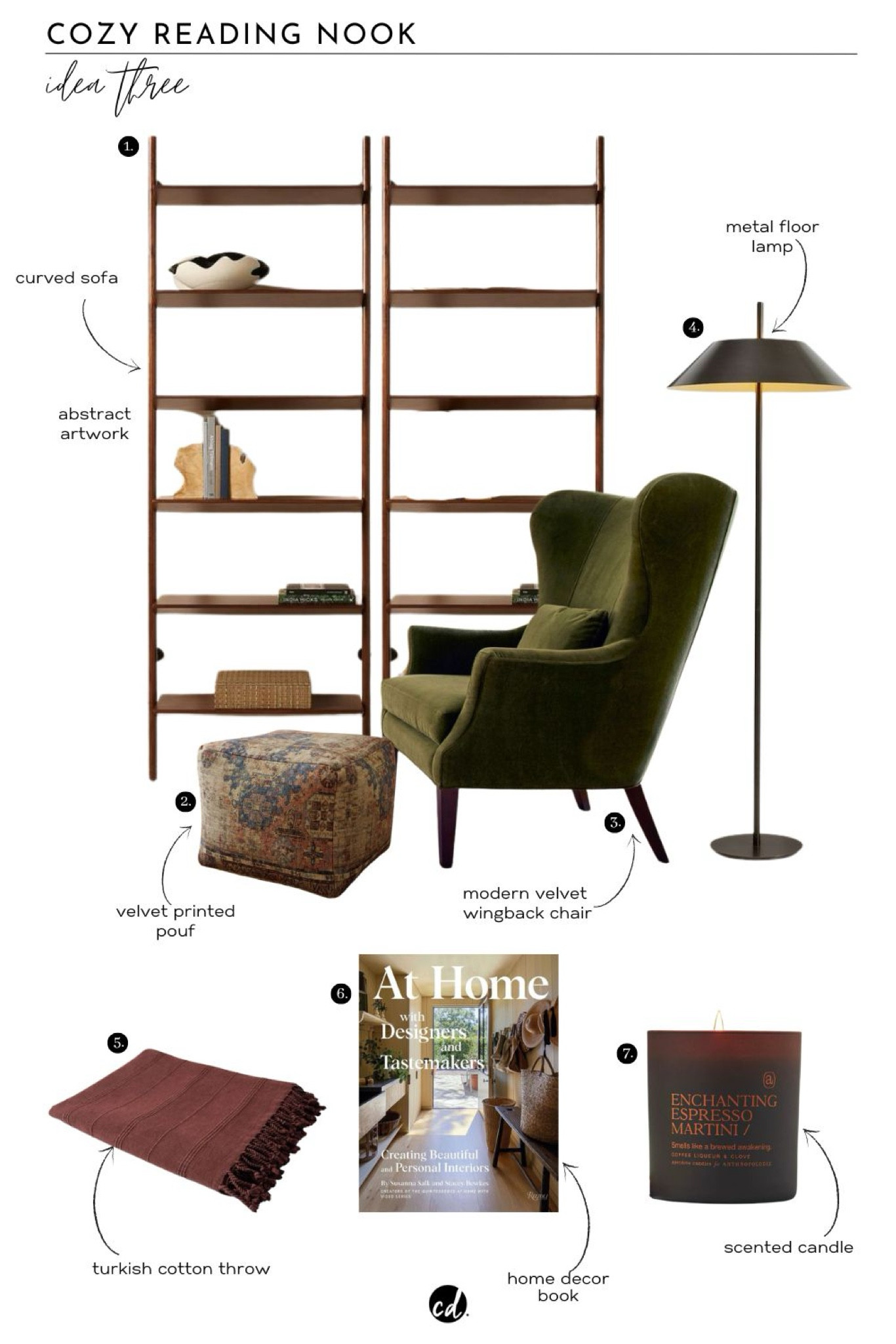 Cozy Reading Nook: Idea Three

#LTKHome