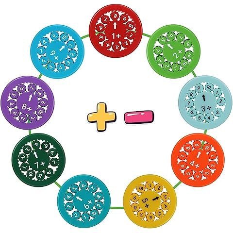 Amazon.com: Math Fidget Spinners Multiplication Division, Educational Math Facts Learning Toys fo... | Amazon (US)