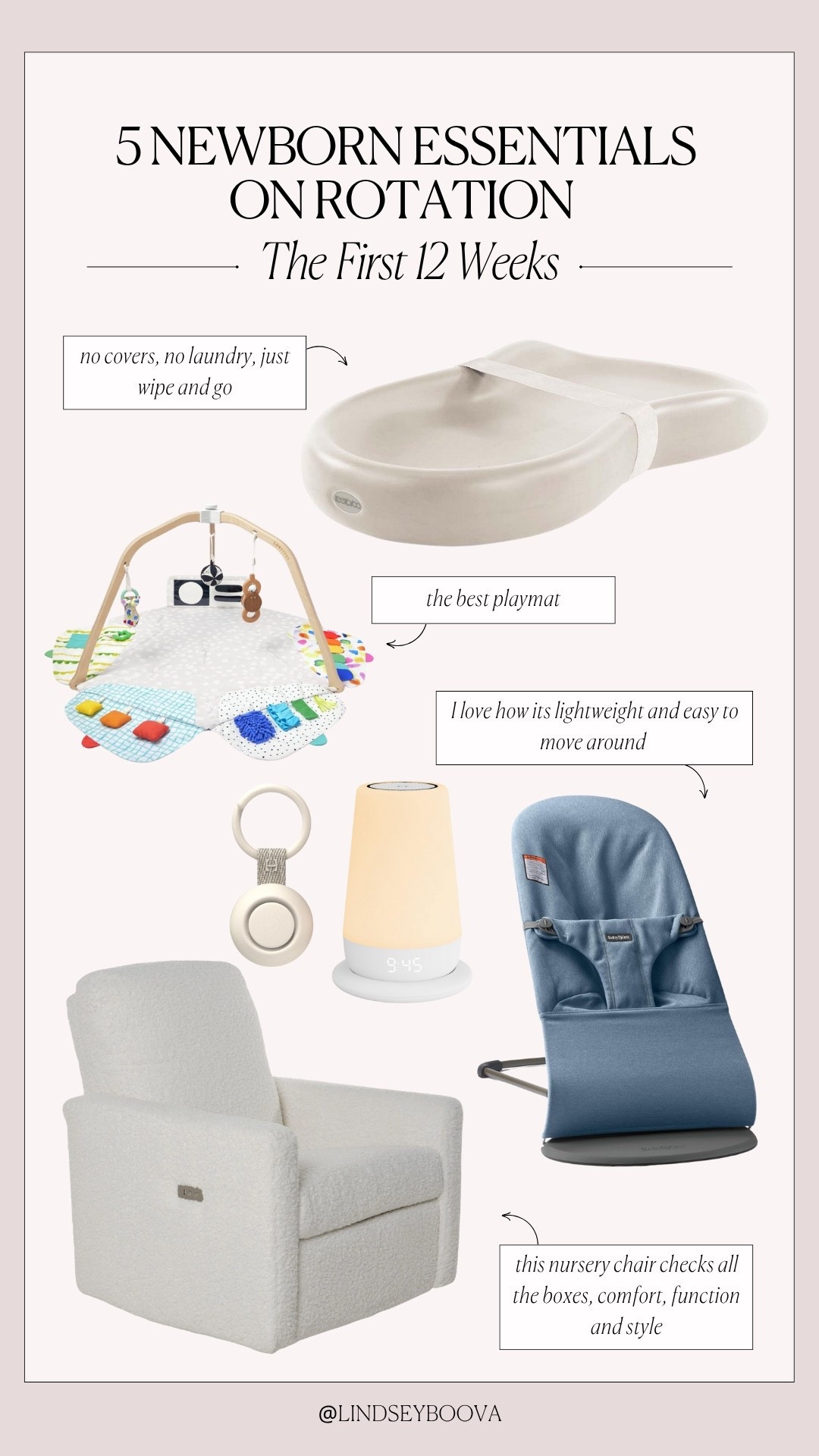 My must have - use daily - items on rotation the first twelve weeks with baby 👶🍼

#LTKFamily #LTKBaby #LTKHome
