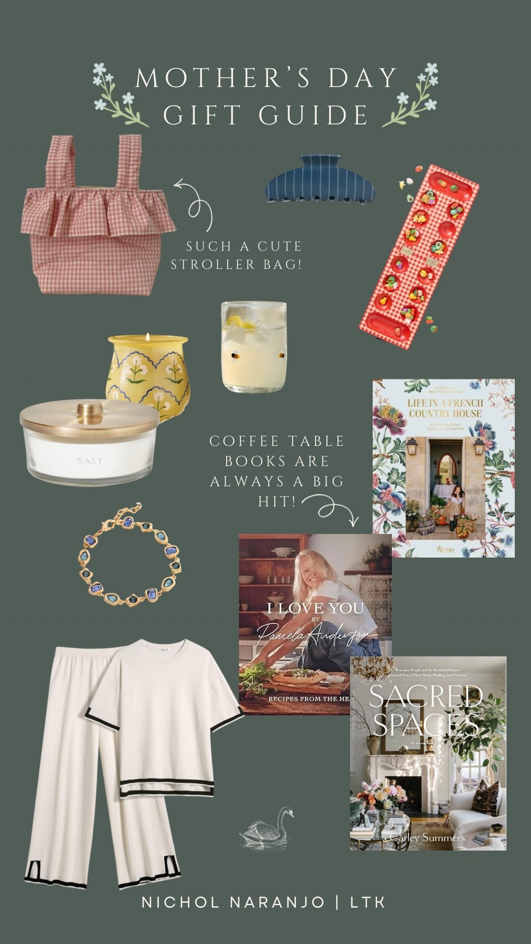 Mother’s Day is just around the corner, so here are some of my top gift recommendations! I cannot stress how much I love these coffee table books! ✨

#LTKMothersDay