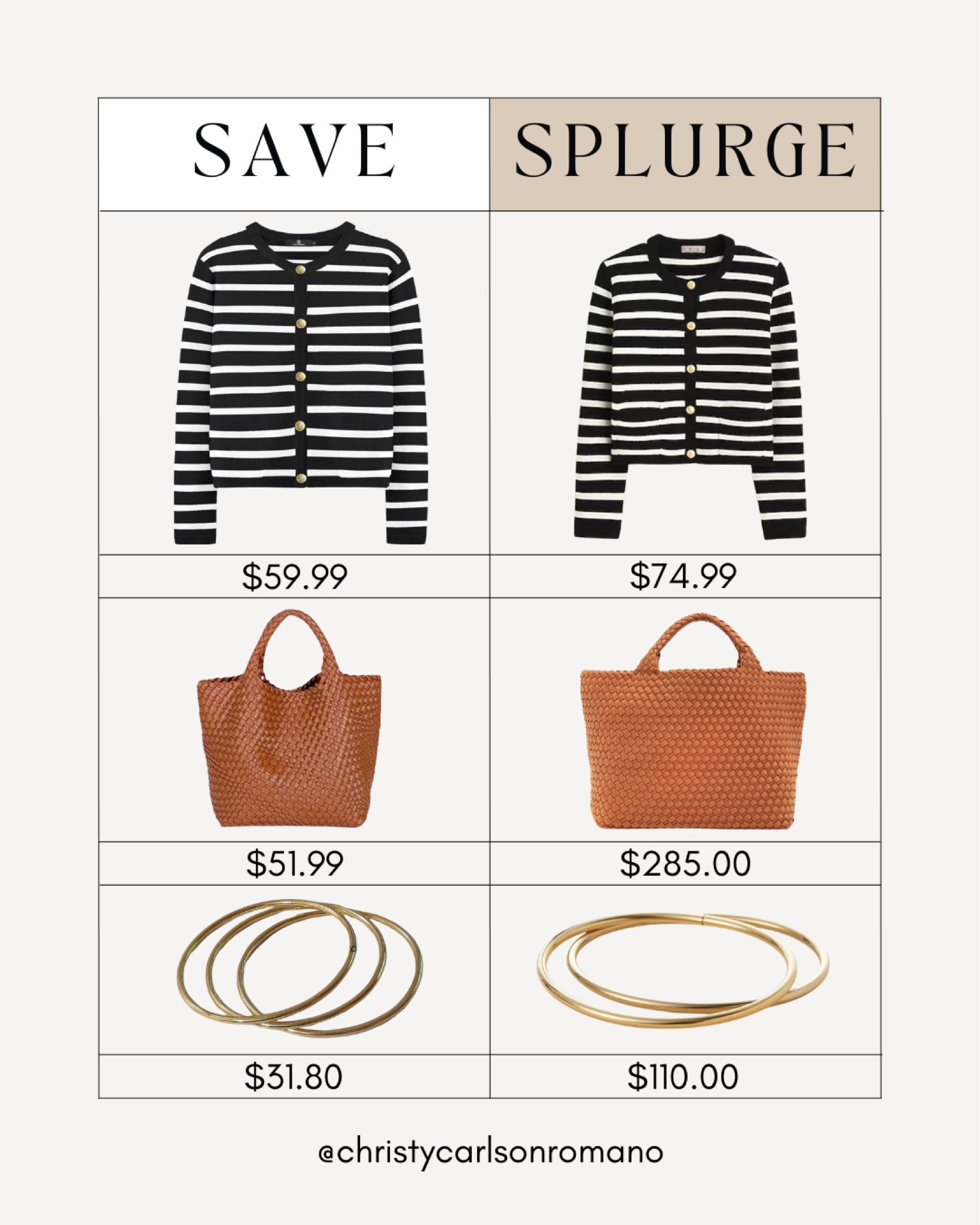 This is your sign to treat yourself to a new bag and some accessories! Score these affordable alternatives for this classic striped black and white cardigan, a rustic woven tote bag, and gold bangles!
#classicstyle #savevssplurge #fallfashion #ootd

#LTKSeasonal #LTKStyleTip #LTKItBag