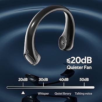 Portable Neck Fan, Hands Free Bladeless Fan, 360° Cooling Personal Fan,Wearable Quiet Fan for Ou... | Amazon (US)