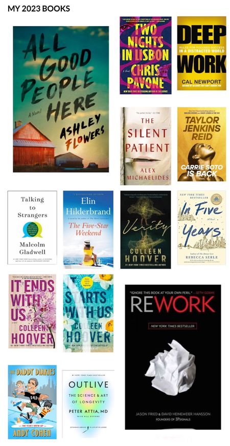 My 2023 reading list! Loved all of these - it’s a good mix of fiction and nonfiction !

#LTKfindsunder50