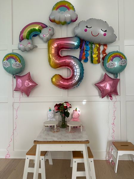 Birthday party items…balloons// cake stands// birthday celebration// 

#LTKfamily #LTKparties #LTKfindsunder50