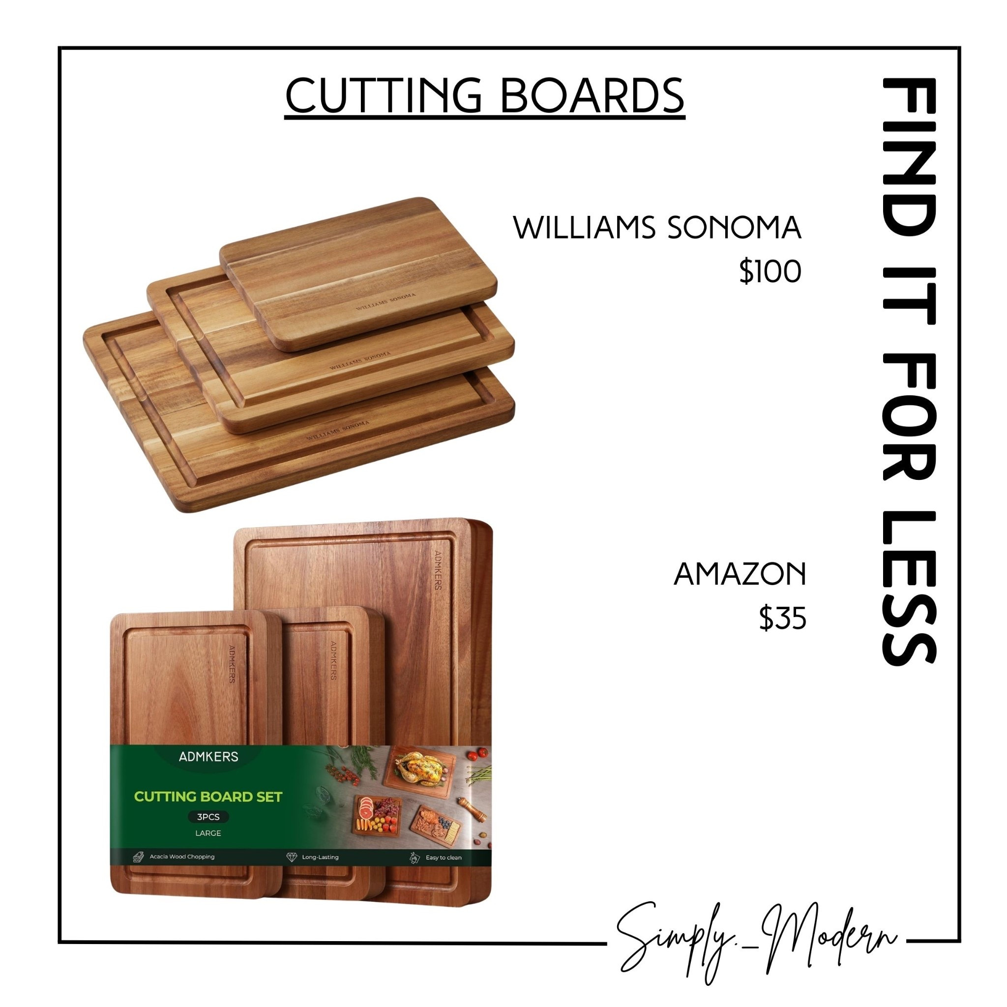 Find it for less- acacia wood cutting boards 

#LTKHome