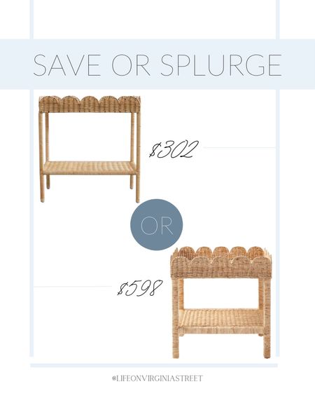 Loving both the save and splurge version of this scalloped rattan side table! Perfect as a living room table, nursery decor, nightstand, bar cart or plant stand!
.
#ltkhome #ltksalealert #ltkseasonal #ltkfind designer look for less, coastal decor, rattan table

#LTKSeasonal #LTKsalealert #LTKhome