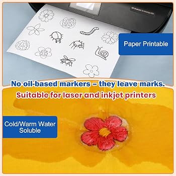FURWEY Water Soluble Stabilizer for Embroidery,8PCS 8.5x11,Self Adhesive | Amazon (US)
