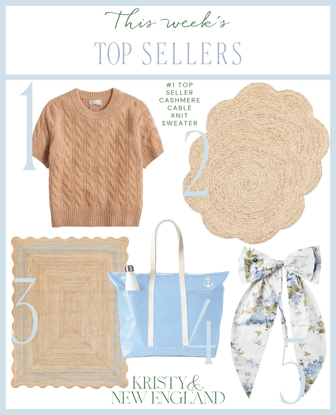The Top Sellers of the Week #1 Cashmere Cable Knit Sweater #2 Woven Scalloped Placemats #3 Wavy Jute Rug (more colors) #4 Light Blue Steele Tote #5 Hydrangea Toile Bow

#LTKSaleAlert #LTKHome #LTKFindsUnder100