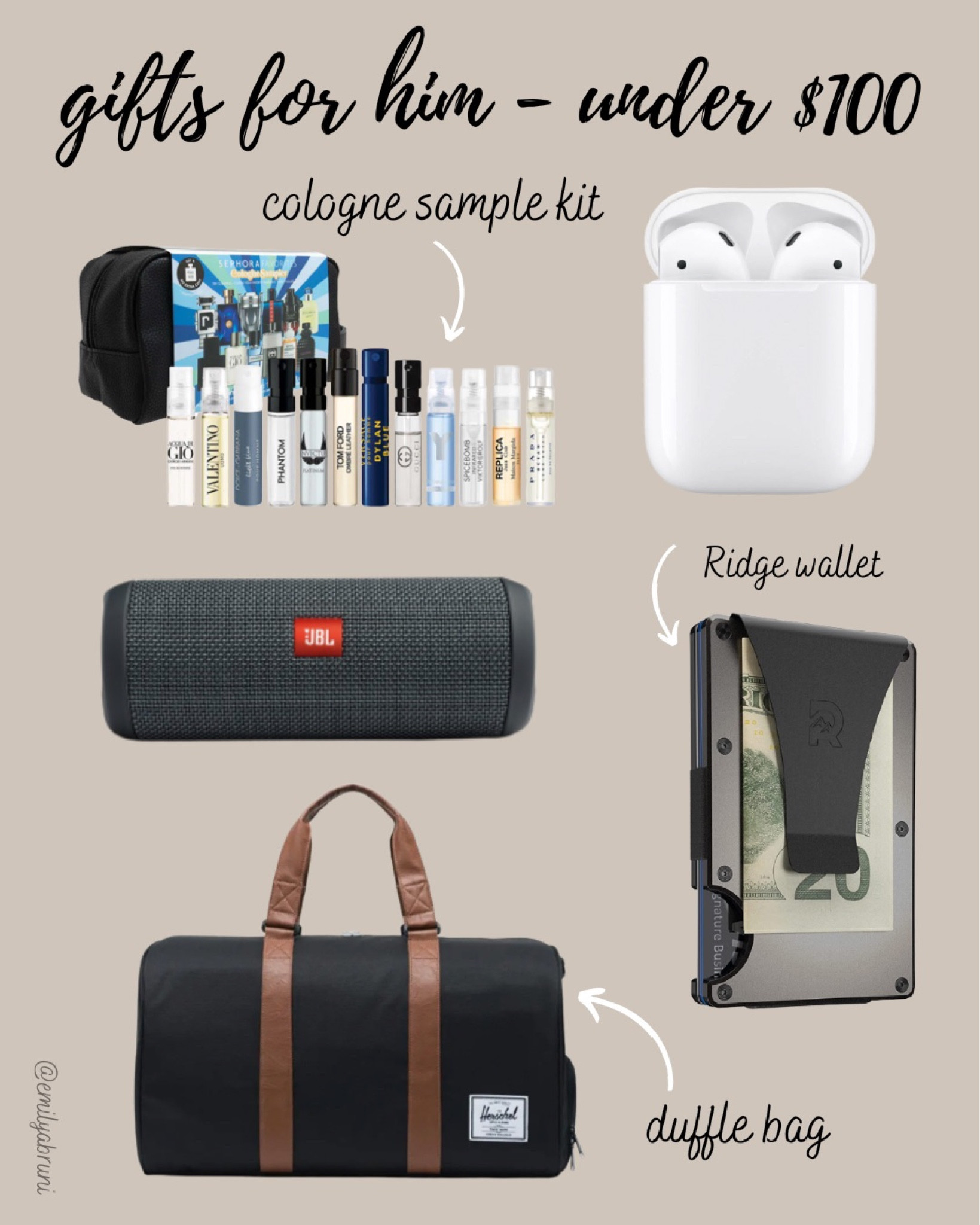 Gifts for him under $100!

- cologne sample kit
- Bluetooth speaker
- apple AirPods
- duffle bag
- Ridge wallet

#LTKsalealert #LTKCyberweek #LTKGiftGuide