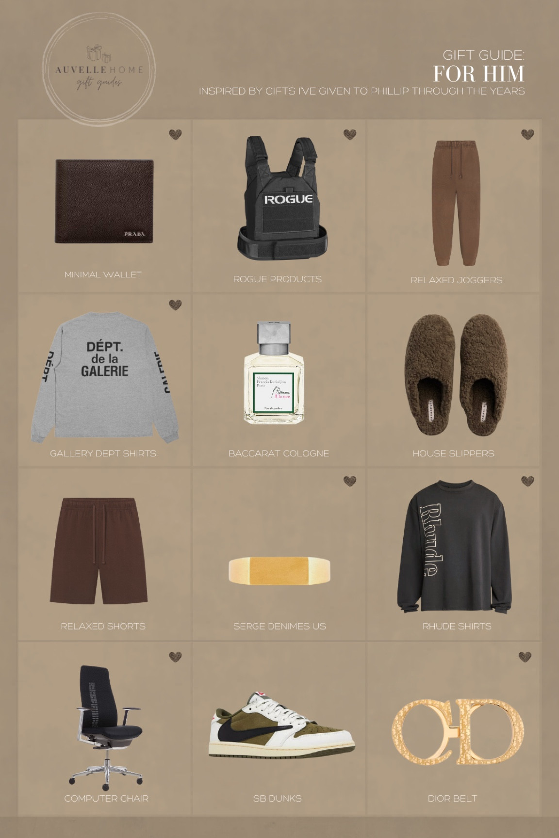 luxury gift guide for him, inspired by gifts i’ve given to my husband! linked what i could but added the name of the things i couldn’t link. 

-

gift guide for him, gallery dept, rhude, baccarat, men’s wallet, dior belt