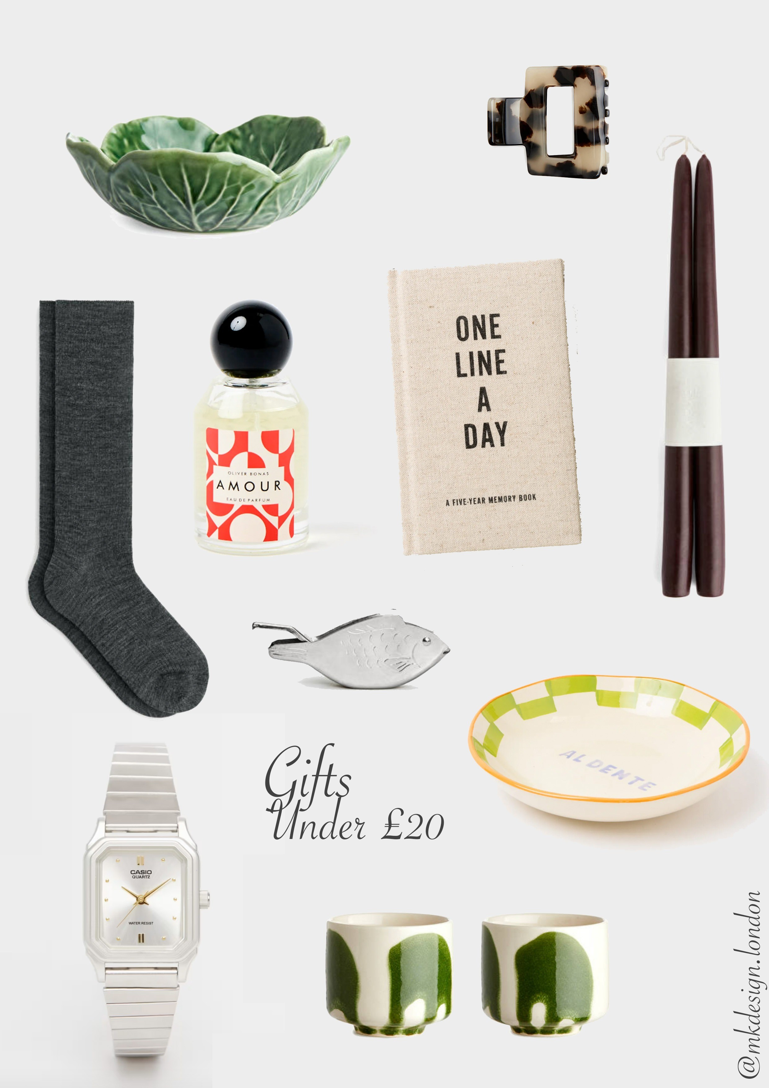 #LTKGIFTS #LTKCHRISTMAS

#LTKgiftguide