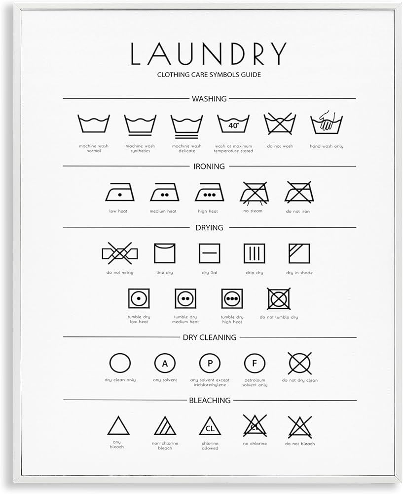 Stupell Industries Laundry Cleaning Symbols Minimal Design White Framed Giclee Art Design by Mart... | Amazon (US)