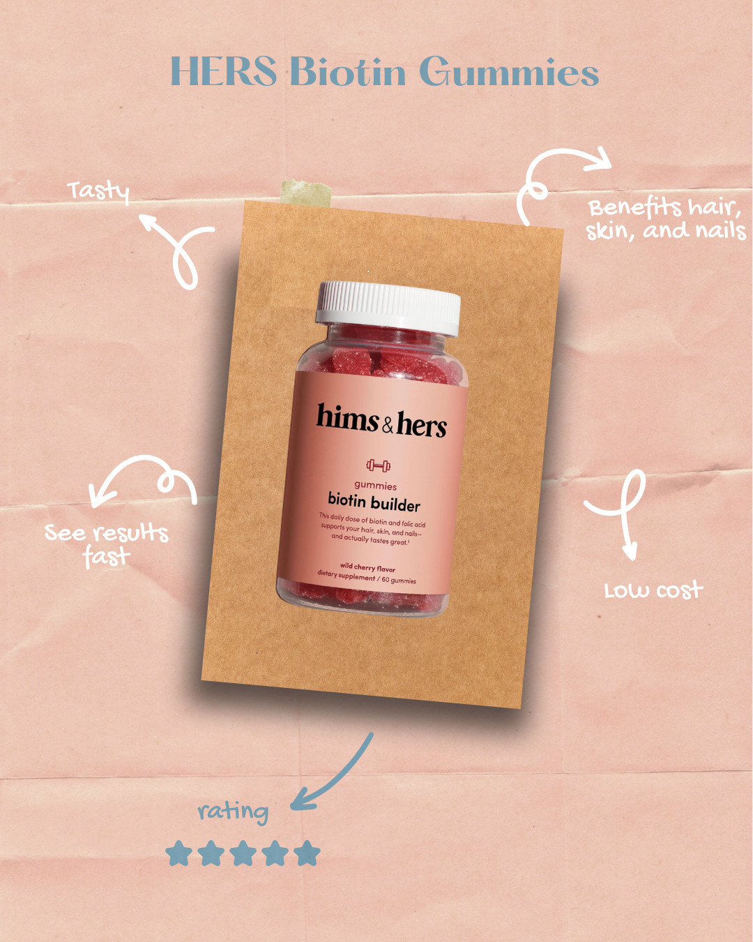 Focusing on maintaining healthy hair with scarring alopecia can be hard but these gummies get the job done! HERS biotin gummies are low dosage, taste great, and fast acting 

 #LTKSaleAlert #LTKFindsUnder50 #LTKBeauty