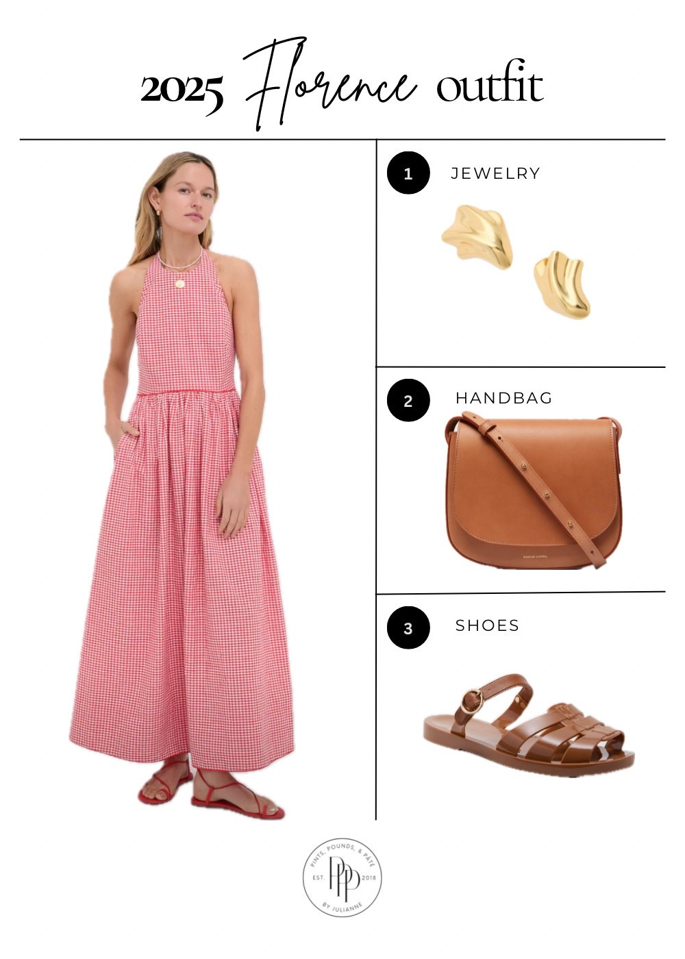 Florence outfit! ❤️

Summer fashion, summer outfit, europe, travel outfit, jelly shoes, dress, Florence

#LTKStyleTip #LTKSeasonal #LTKTravel