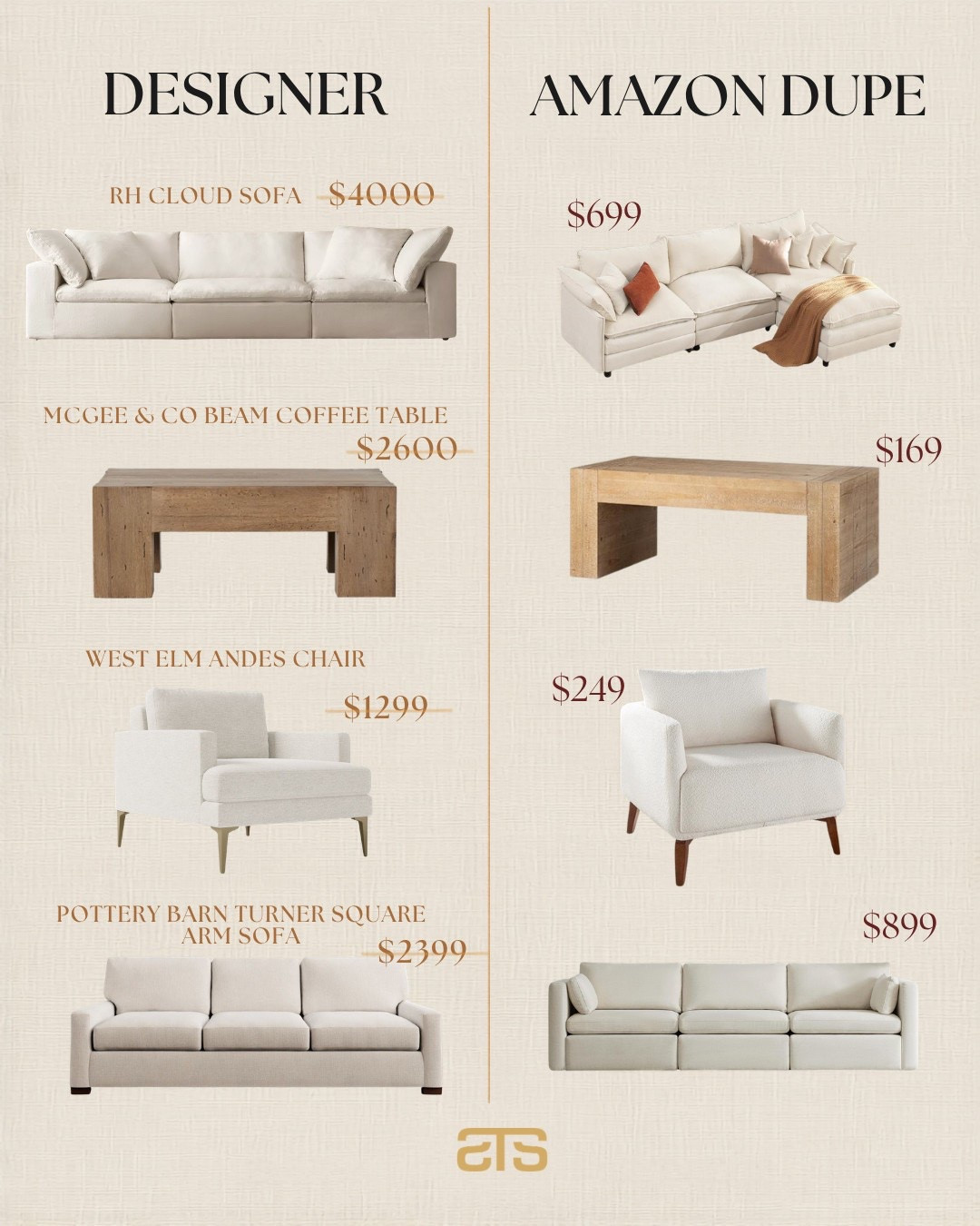 These Amazon dupes have me absolutely convinced you don't need to spend designer prices to get that designer look 😍 We're talking pieces that look so close to the real thing it's almost scary, your guests will never know the difference. Shop the dupes before they sell out!

Amazon dupes
Designer dupes
Amazon home
Budget home decor

Summerthompsonstyles

#LTKHome #LTKSaleAlert