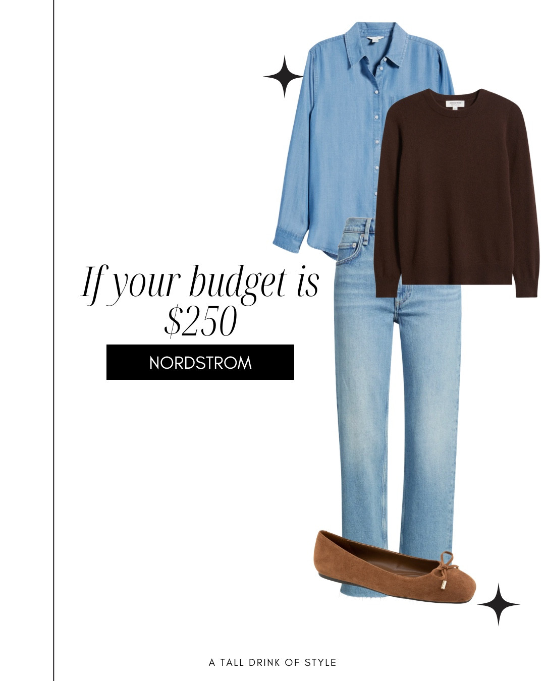 If your budget is $250 during the Nordstrom Anniversary Sale

#LTKootd #LTKSaleAlert #LTKSeasonal