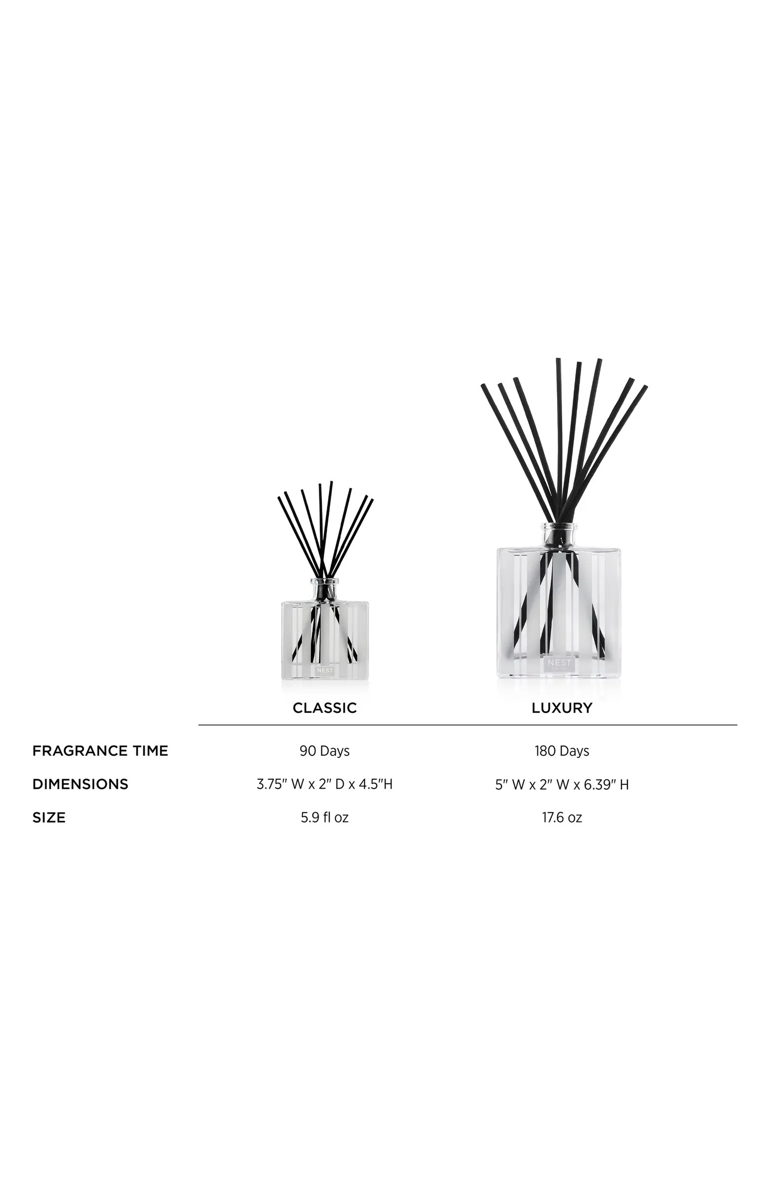 NEST New York Grapefruit Reed Diffuser | Nordstrom | Nordstrom