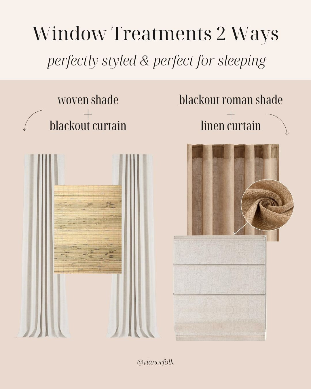 I like to mix a blackout shade with a linen, lighter curtain, OR a blackout, heavier curtain with a woven shade. This brings warmth and texture while making sure you get the room darkening you need. Two easy, inexpensive & in stock combos that do this. 

1) The woven light filtering “Arlo” shade from Amazon, paired with one of Wayfair’s blackout curtains

2) The blackout Roman shade with the linen curtain from Amazon 

 

#LTKHome