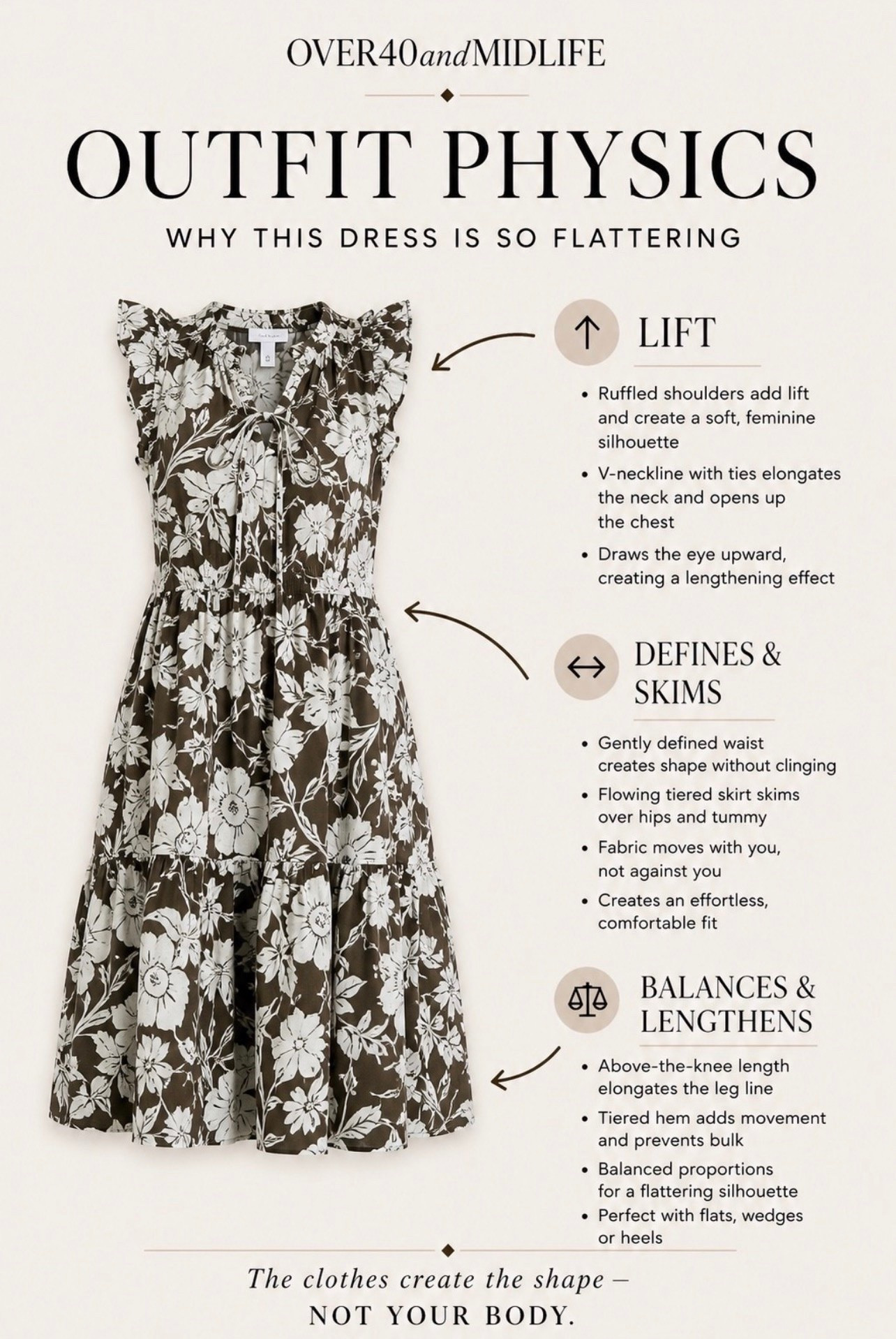 ✨Tap the bell, save and ❤️ for over 40 fashion, midlife style, midsize fashion and luxury looks for less. 

I created Outfit Physics because getting dressed shouldn’t feel this hard.

To me, it means this:
it’s not your body… it’s the way your clothes are working (or not working) on it.

A little structure.
A clean skim.
The right balance.

When those pieces click, everything changes.

Outfits feel easier.
You feel like yourself again.

Follow along for more Outfit Physics 🤍

👑"Helping you look good, feel good!" - Lindsey Denver

#LTKMidsize #LTKOver40 #LTKPlusSize

Comment SHOP below to receive a DM with the link to this post on my LTK ⬇ https://liketk.it/6bkpV

Comment SHOP below to receive a DM with the link to this post on my LTK ⬇ https://liketk.it/6bkqY