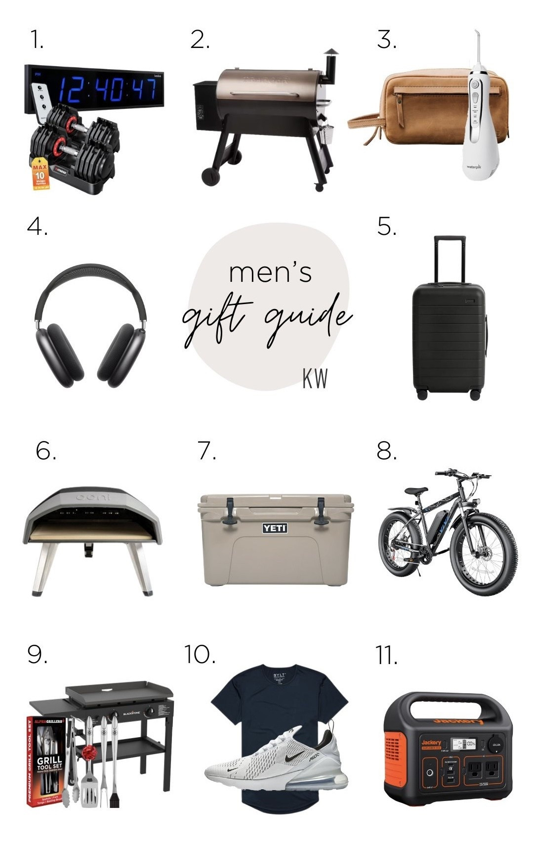 gifting for men is the hardest, so i pulled together all of Joes favorites to help out! 

#LTKHoliday #LTKMens #LTKGiftGuide