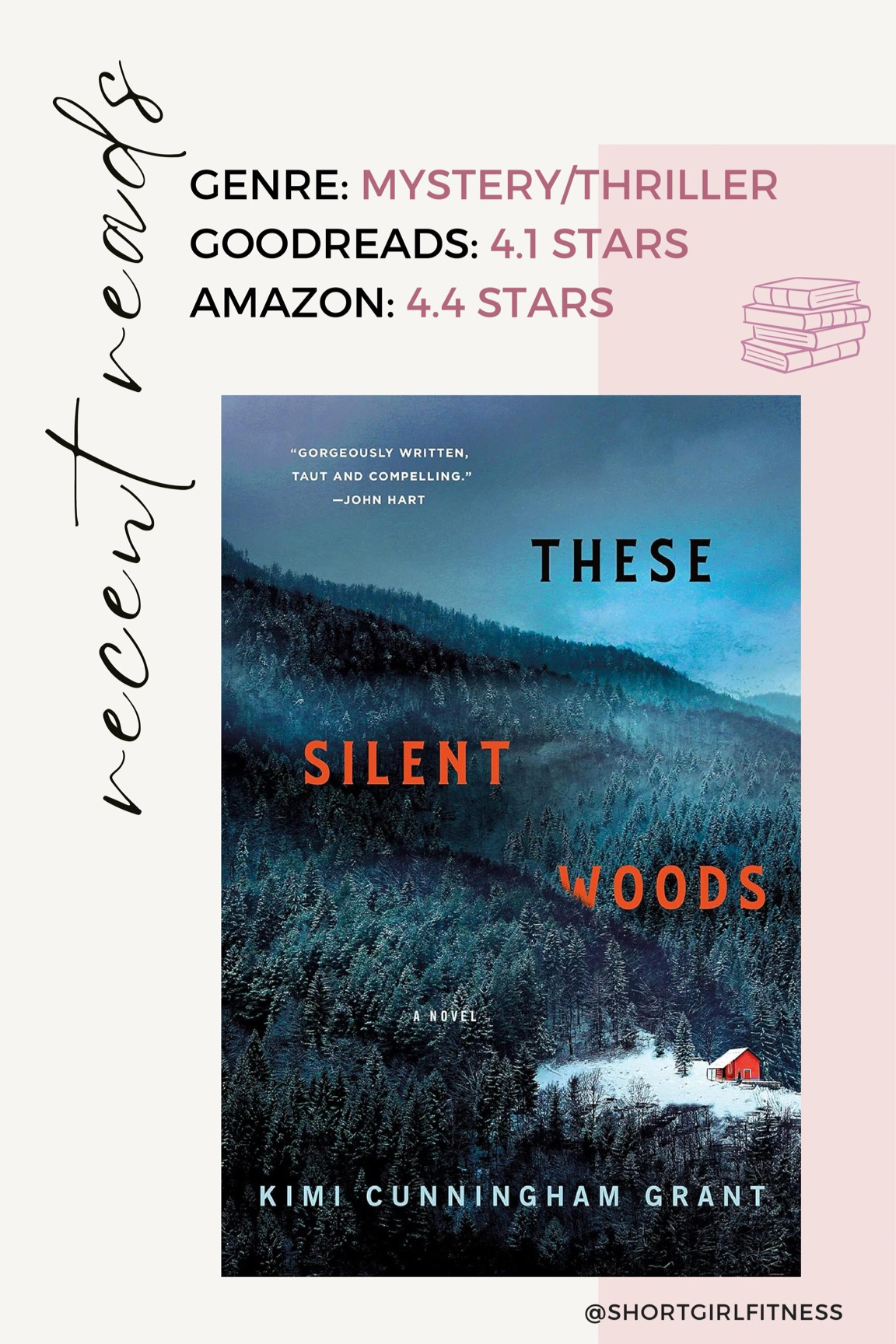 The reviews speak for itself on this thriller! SO GOOD!!