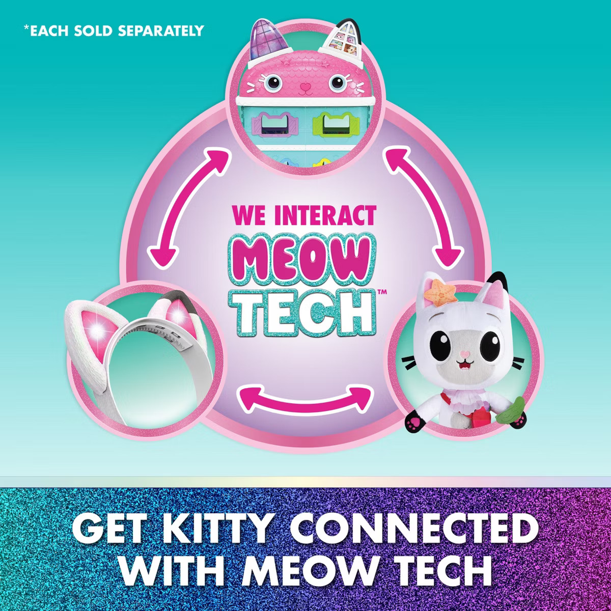 Gabby's Dollhouse: The Movie, Meow-Mazing Interactive Ears Headband, 3 Play-Modes, Lights & Sound... | Target