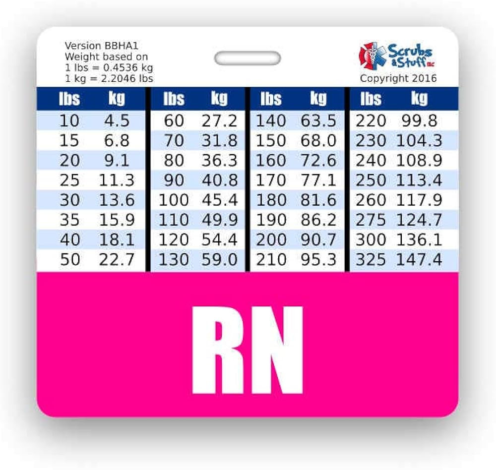 RN Badge Buddy Horizontal w/Height & Weight Conversion Charts (Standard, Pink) | Amazon (US)