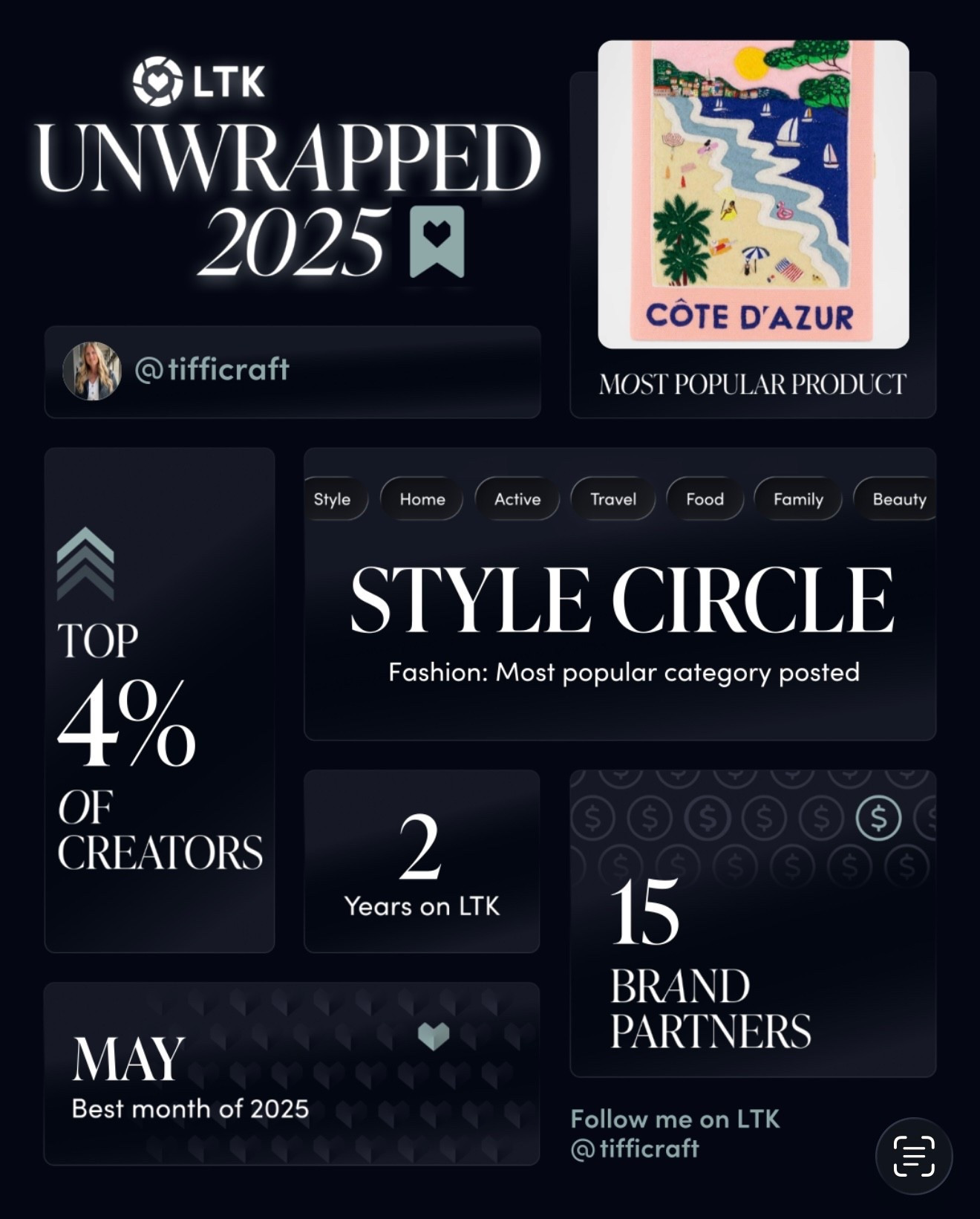 Lovelies, thank you for our connection and making this possible!!! It’s so much fun to share fashion and beauty favorites with you all♥️♥️♥️

#LTKootd #LTKBeauty #LTKgrwm