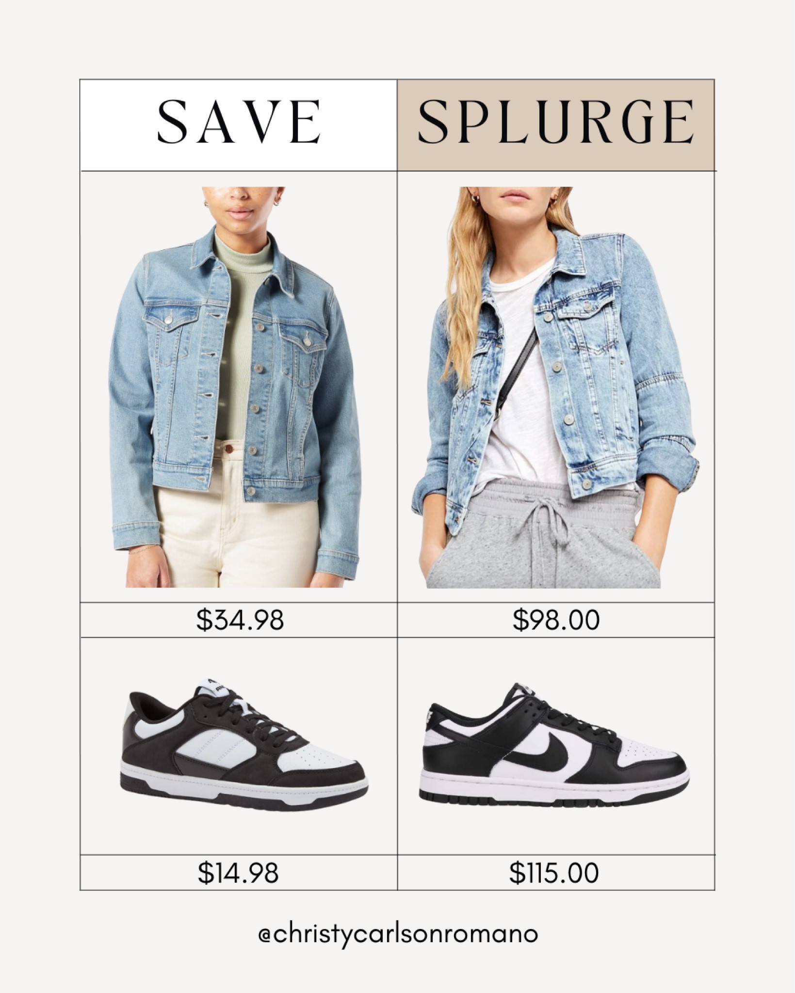 No need to sacrifice your style even when you're on a budget! Decide if you want to Save or Splurge on these trendy summer items: a light washed denim jacket and Nike Air Force sneakers and their affordable alternatives! 
#fashionfinds #casualstyle #lookforless #streetwear

#LTKShoeCrush #LTKStyleTip #LTKSeasonal