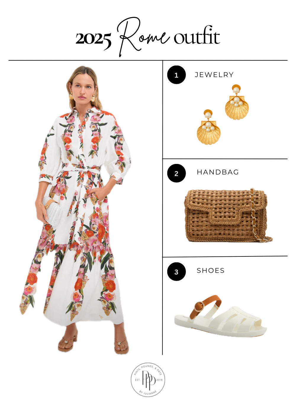 Rome outfit idea!🇮🇹

Summer fashion, summer outfit, europe, travel outfit, jelly shoes, dress, Rome, Italy

#LTKStyleTip #LTKTravel #LTKSeasonal