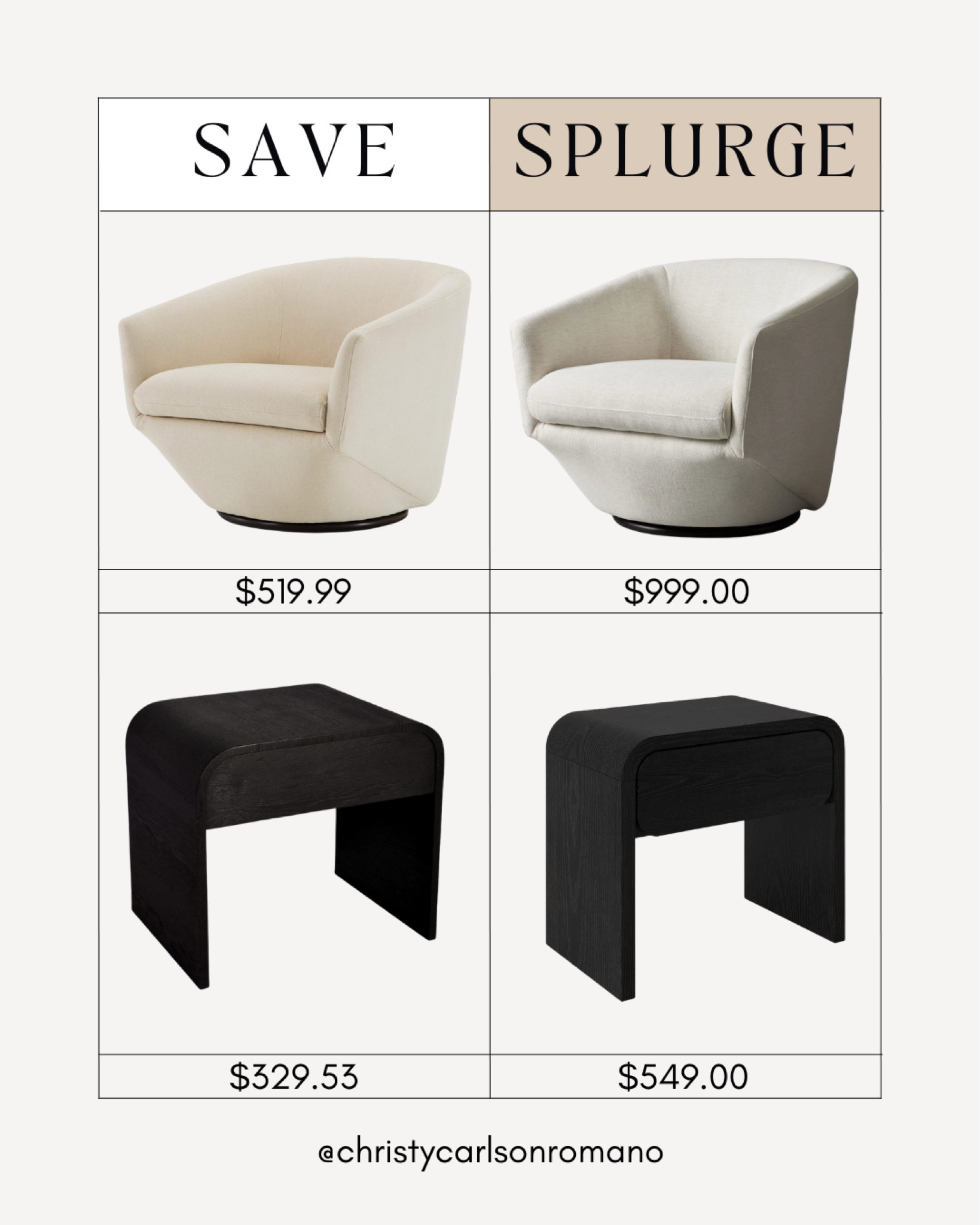 Score these affordable alternatives for this viral white swivel chair and black nightstand table!
#minimalistfurniture #lookforless #savevssplurge #homerefresh

#LTKStyleTip #LTKHome #LTKSeasonal