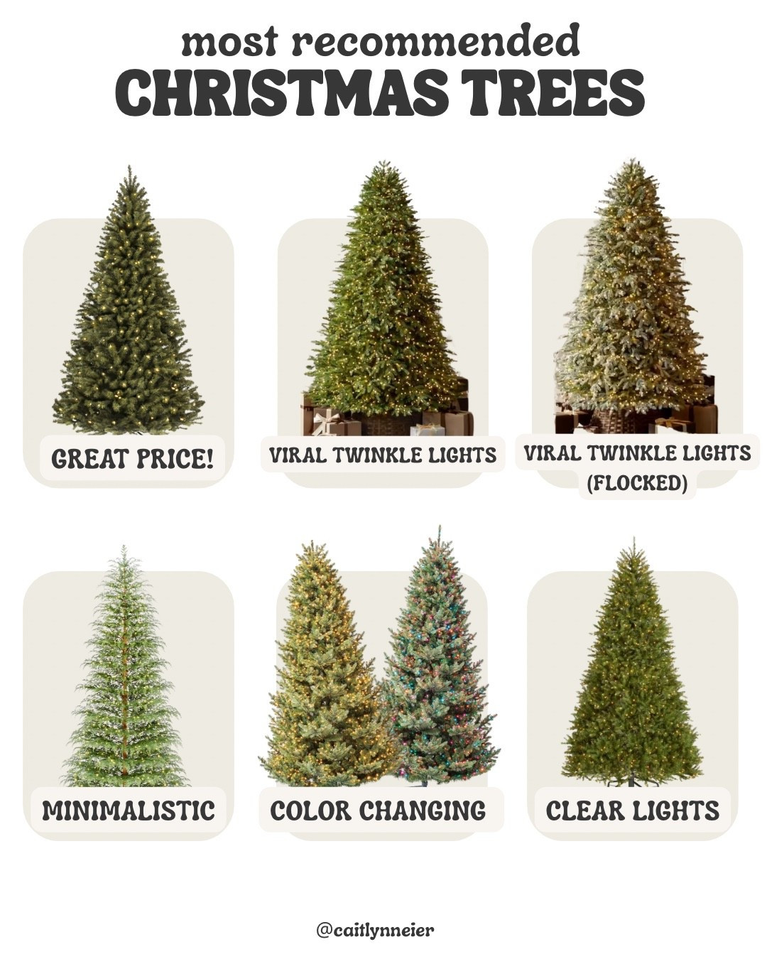 Most recommended Christmas trees this year! All at great prices too! 

#LTKHome #LTKSaleAlert #LTKHoliday