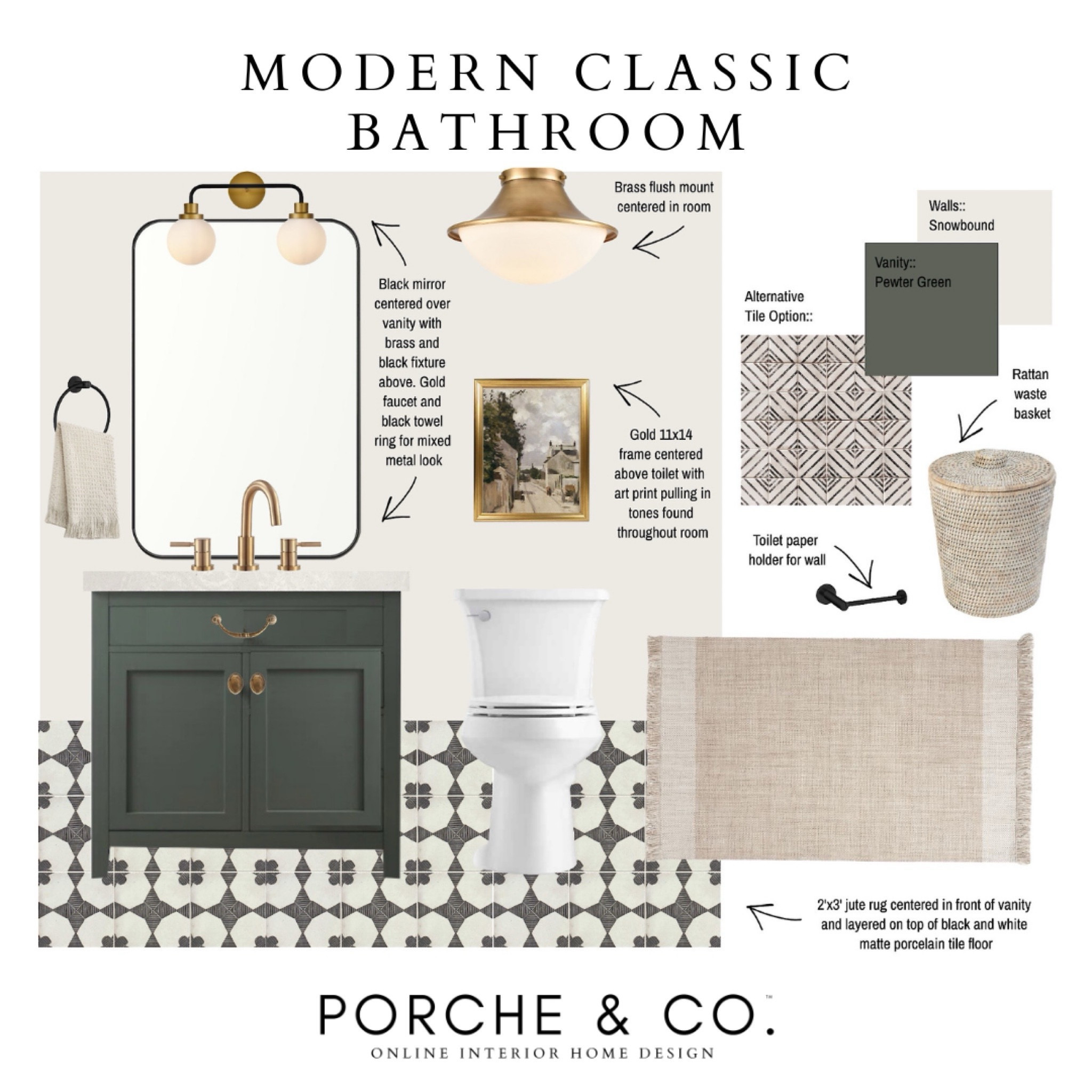 Bathroom mood board, bathroom design ideas, bathroom inspo, powder bathroom, green bathroom design
#visionboard #moodboard #porcheandco

#LTKStyleTip #LTKHome